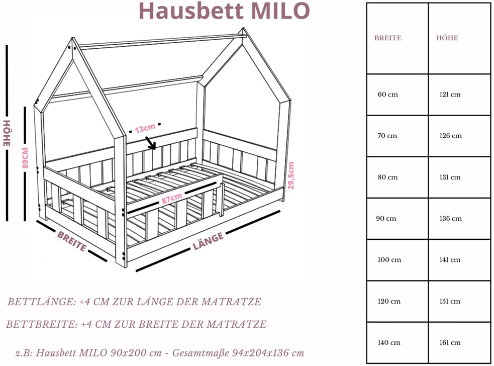 Gesamtmaße Hausbett MILO